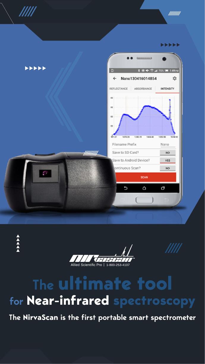 NirvaScan - The Ultimate Tool for Near-infrared Sectorscopy