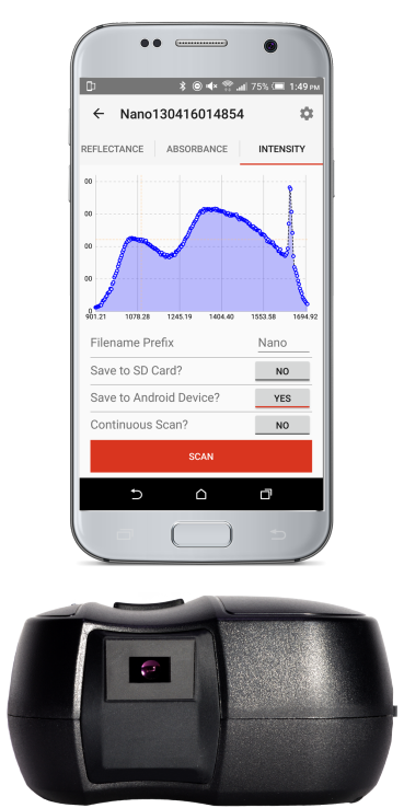 NIRvascan Specrometer Mobile Software