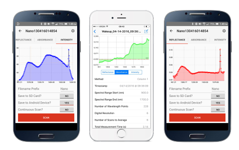 NIRvascan Software on Mobile Devices