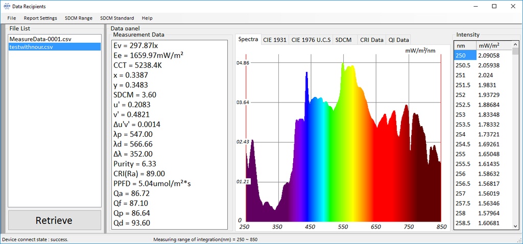 Spectral Light Meter SRI2000 Illuminance Spectrometer