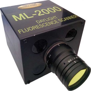 Mixed Light Fluorescence Imaging