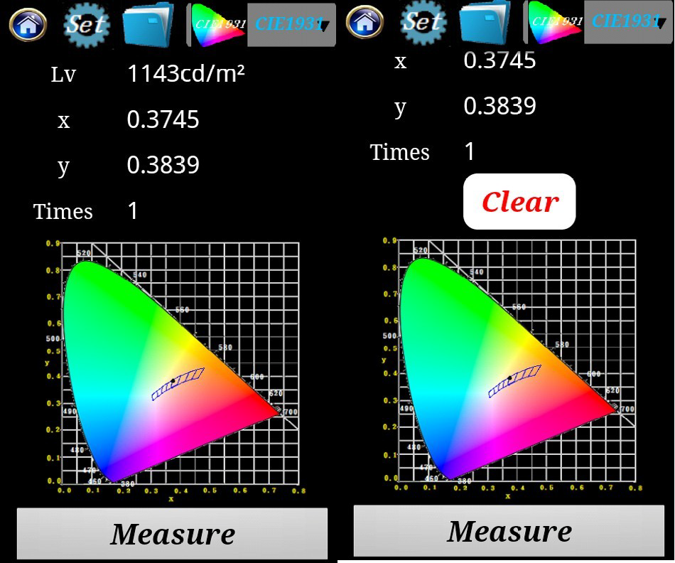 Spectral Luminance Meter SRI-RL-5000 (380nm - 780 nm)