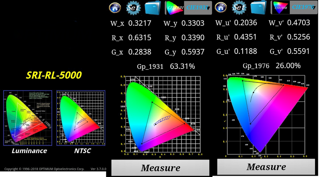 Spectral Luminance Meter SRI-RL-5000 (380nm - 780 nm)