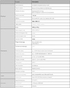 Specification (FR)