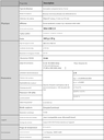Specification (FR)