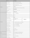 Specification (FR)