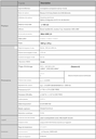 Specification (FR)